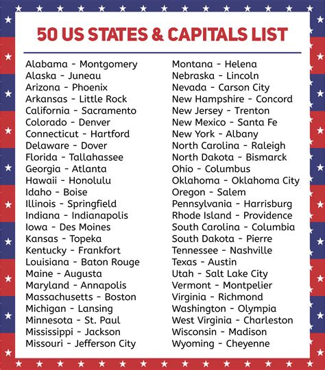 list of us state capitals in alphabetical order